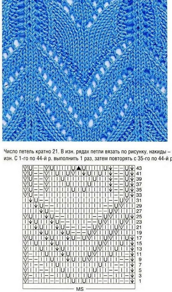 初心者のための編み針のオープンワーク