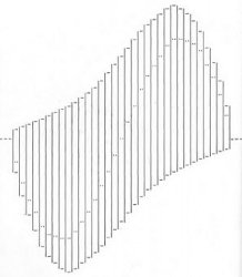きりがみのはがきを作るには? きりがみのはがきを作るには?