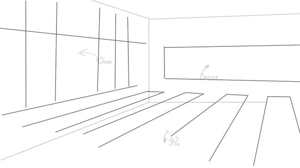 どのように学校、教師を描くか