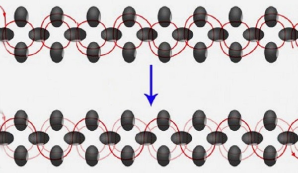 初心者のためのビーズブレスレットを作る方法