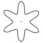 花を花から作る方法