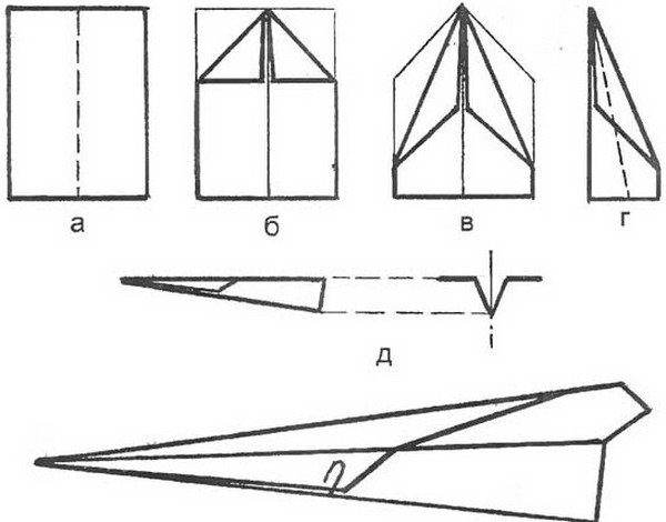 ステージで紙から飛行機を作る方法