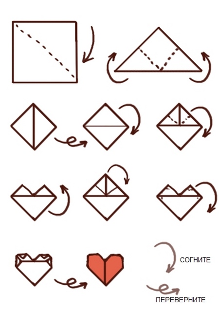 紙の心を作る方法