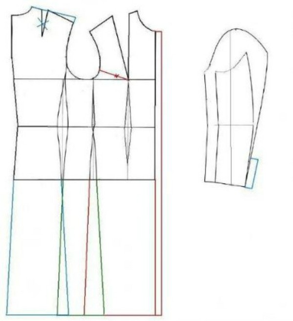 あなた自身の手でコートを縫う方法 - パターンとパターン