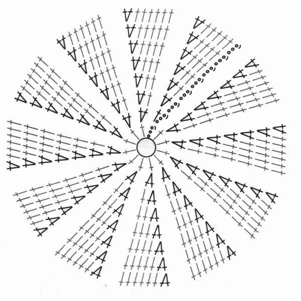 ラグをかぎ針編みの椅子につなぐ方法 - 回路とビデオ
