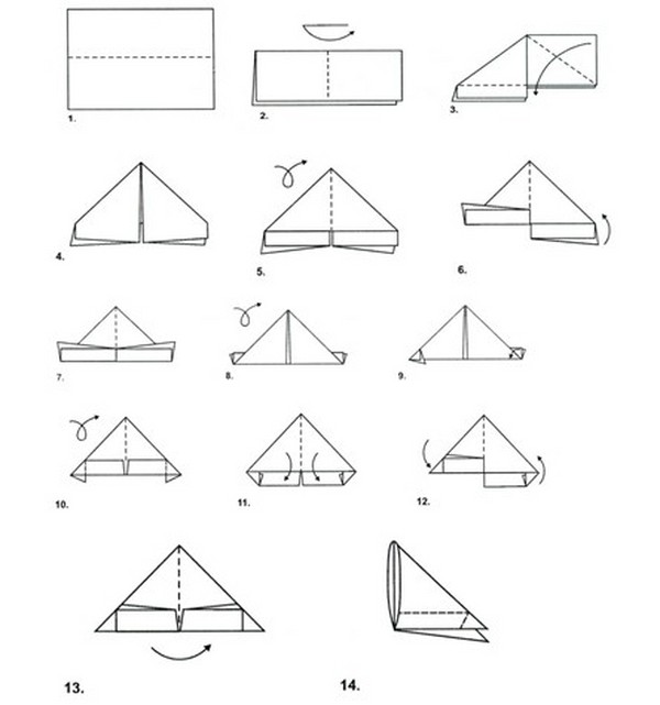 モジュラ折り紙：動物 - アセンブリスキーム