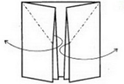 紙の帽子を作る方法