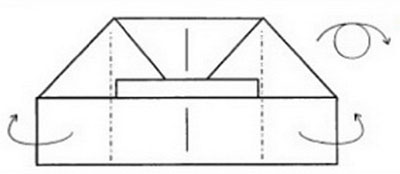 紙の帽子を作る方法