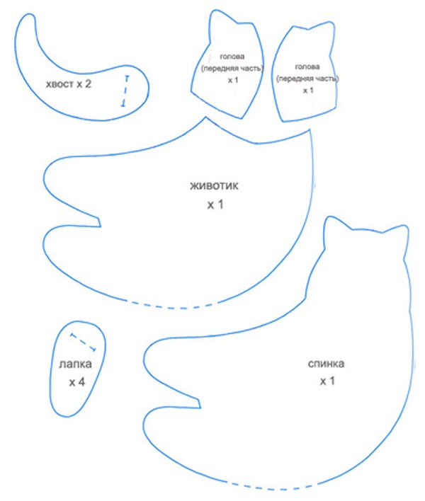 チルドスタイルの柔らかいおもちゃを私たち自身の手パターンで仕立てます
