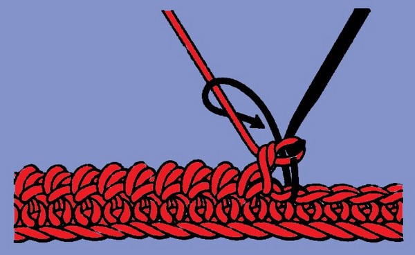 かぎ針編み「ラッキーステップ」 - 実行技法 かぎ針編み「ラッキーステップ」 - 実行技法