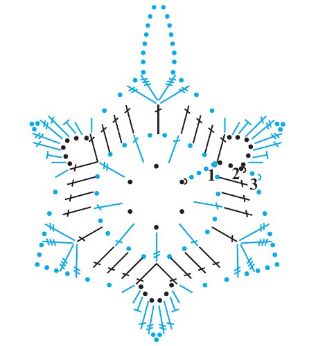 ニット雪片 ニット雪片