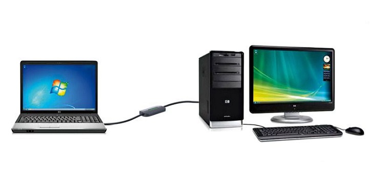 2台のコンピュータ間でネットワークを設定するには？