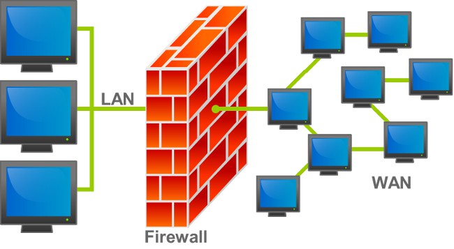 Windows 7のファイアウォールを無効にする方法は？