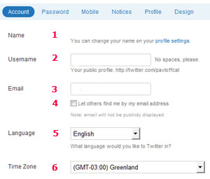 Twitterの使い方