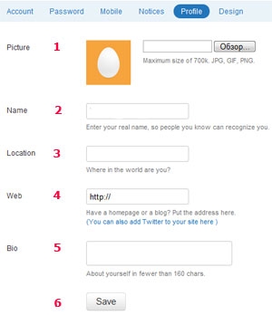 Twitterの使い方