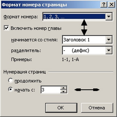 テキストプログラムでページの番号を付ける方法Word