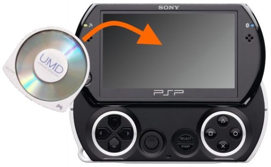 ディスクからのゲームのインストール