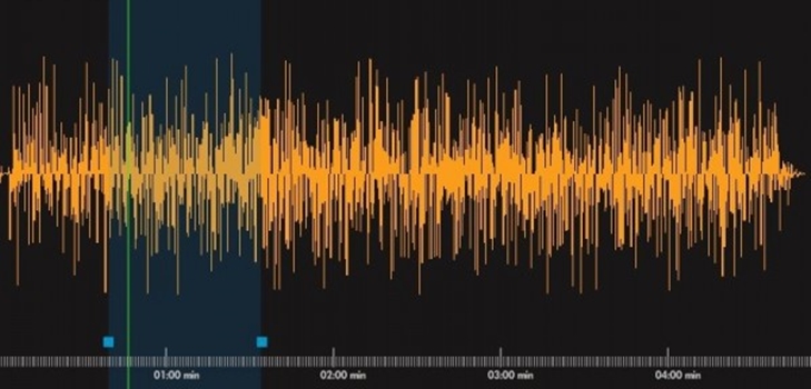 曲をカットするためのプログラム