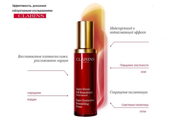 理想回路：モデリング血清Clarins Multi-Intensif