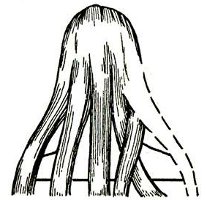 どのように鎌を編むのですか? どのように鎌を編むのですか?