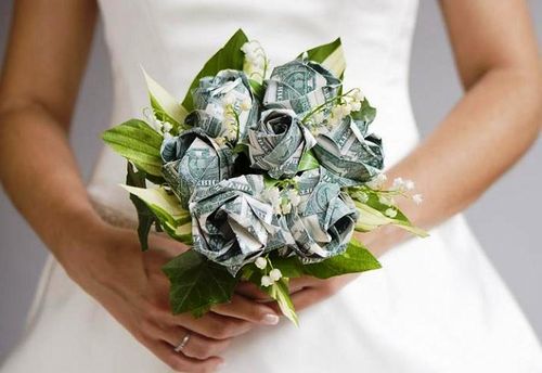 結婚式にお金を寄付する方法