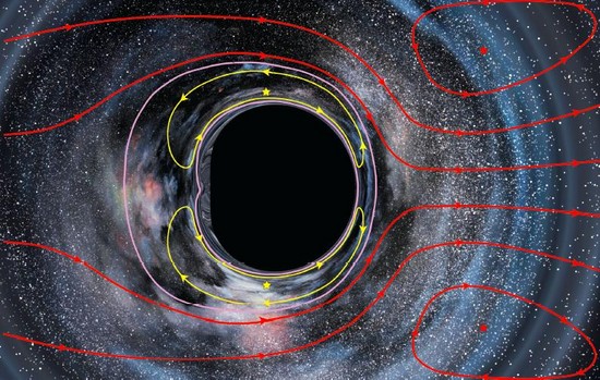 星間を撮影する方法