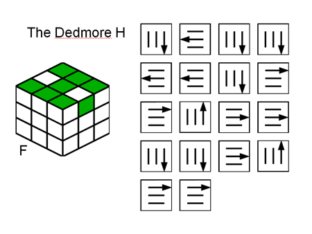 Rubikの立方体を追加する方法。 Rubikの立方体3x3、アセンブリ図を収集する Rubikの立方体を追加する方法。 Rubikの立方体3x3、アセンブリ図を収集する