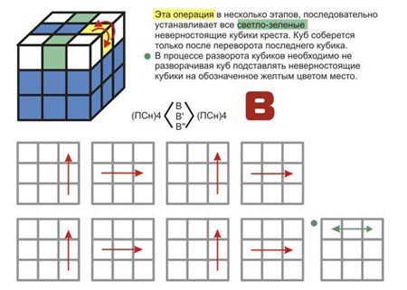 Rubikの立方体を追加する方法。 Rubikの立方体3x3、アセンブリ図を収集する Rubikの立方体を追加する方法。 Rubikの立方体3x3、アセンブリ図を収集する
