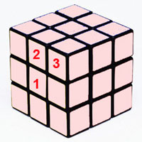 Rubikのキューブを追加する方法