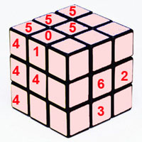 Rubikの立方体を追加する方法。 Rubikの立方体3x3、アセンブリ図を収集する