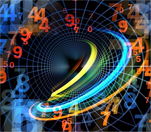 生年月日による数学と運命予測