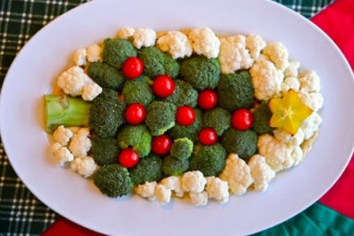 他の装飾を作る