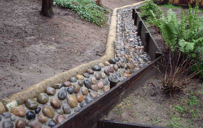 排水方法