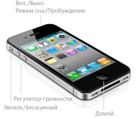 IPhone 4ボタン IPhone 4ボタン