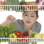 血液型4の食事療法 血液型4の食事療法