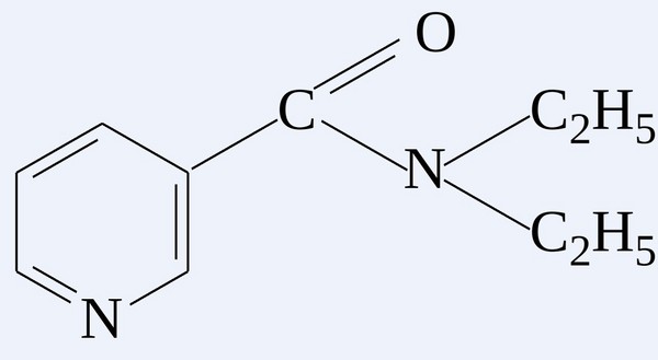 ニコチン酸：使用の徴候