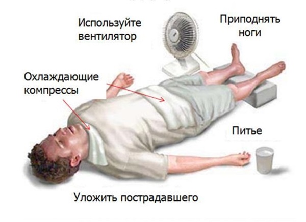 熱中症：症状、応急処置および治療